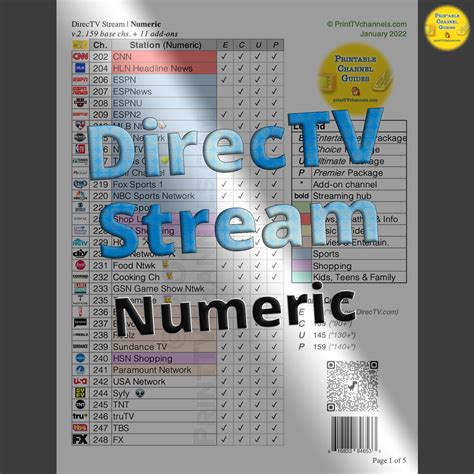 DirecTV Stream Channel List - Printable PDF | Numeric