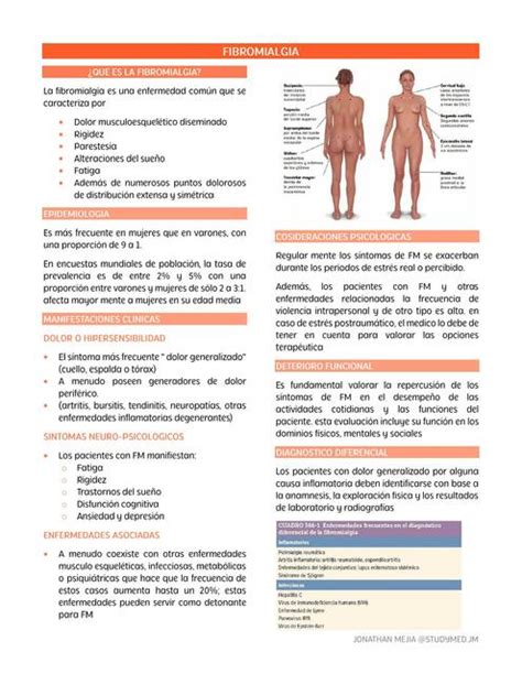 FIBROMIALGIA StudyMed Jm UDocz