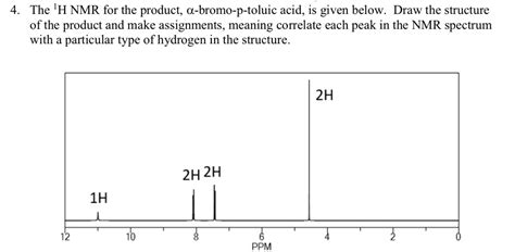 Solved The H Nmr For The Product Bromo P Toluic Acid Is Given