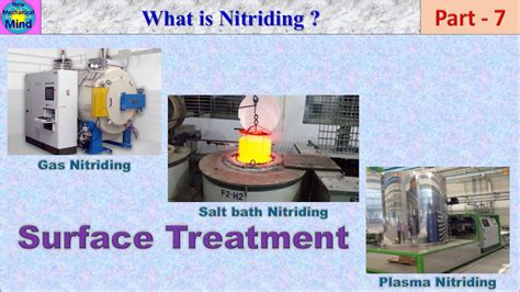 Surface Treatment Part 7 What Is Gas Salt Bath Plasma Nitriding