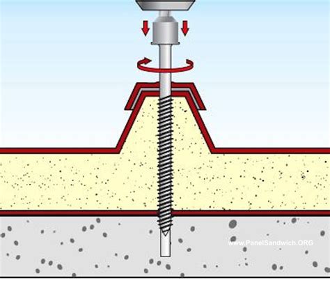 Tornillo Panel Sandwich Hormigón