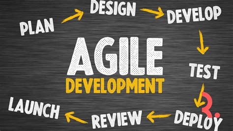 Agile Branding Yang Semakin Dinamis