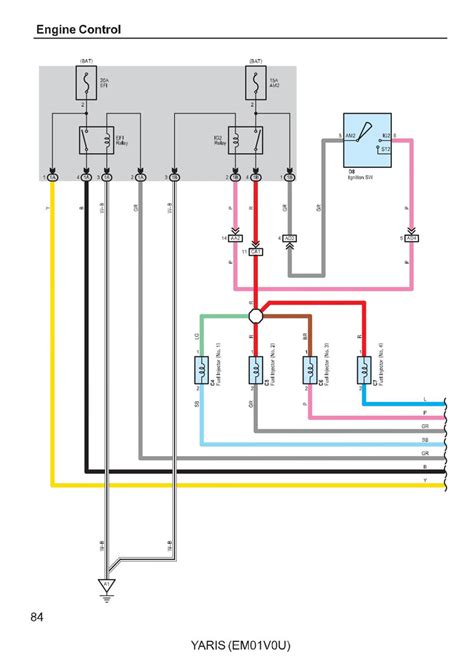 Toyota Yaris Wiring Diagrams Car Electrical Wiring Diagram