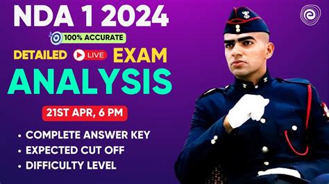 Nda Exam Analysis Nda Live Paper Discussion I Expected