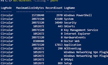 Querying Windows Event Logs With Powershell Windows Os Hub