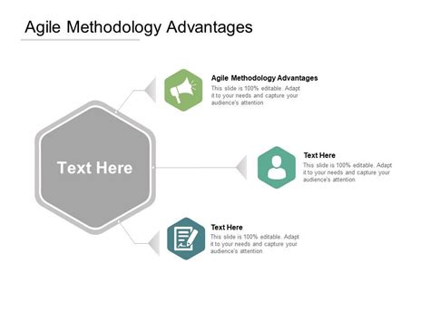 Agile Methodology Powerpoint