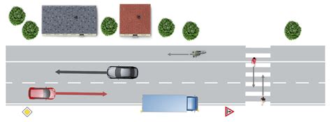 dynamic  static characteristics   urban road scenery