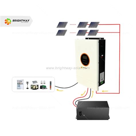 Brightway Pure Sine Wave Off Grid System V Kw Solar Hybrid Inverter