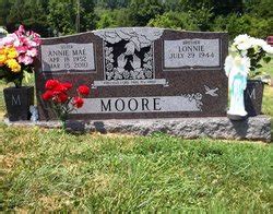 Annie Mae Moore Moore (1952-2010) - Find a Grave Memorial