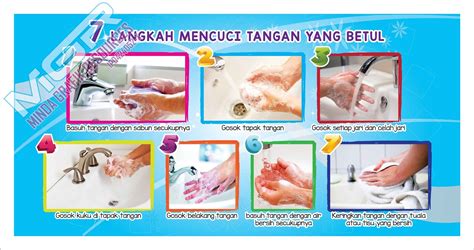 Poster 7 Langkah Mencuci Tangan