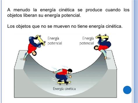 Tipos De Energia Energ A Cin Tica