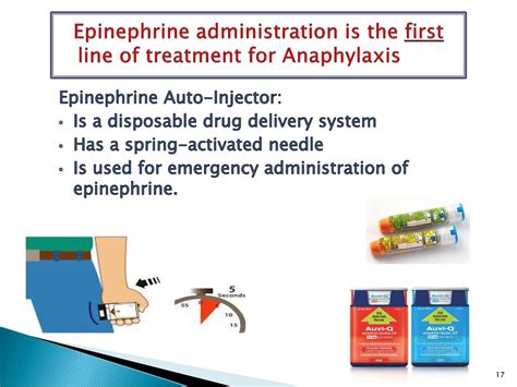 Epinephrine Auto Injectors Ppt Download