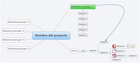 Nombre Del Proyecto Xmind Mind Mapping App