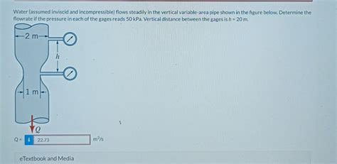 Solved Water Assumed Inviscid And Incompressible Flows Chegg