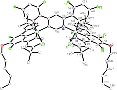 Molecular Structure Of The Dinuclear Complex Ir L A Cl L A In