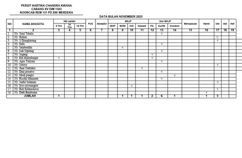 Data Bulan November 2023 Pdf