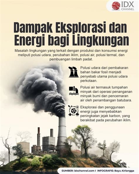 Inilah Dampak Eksplorasi Dan Penggunaan Energi Bagi Lingkungan