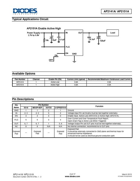 Ap A Datasheet Pdf Diodes