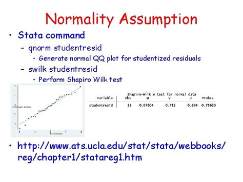 Stata Workshop 2 Linear Regression Chiuhsieh Paul Hsu