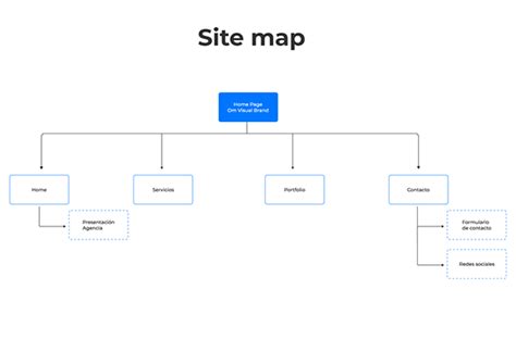 Prototipado Desde Cero Con Figma Crehana Course Behance