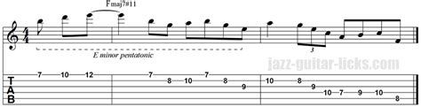 The Lydian Mode How To Play It Shapes Theory And Licks