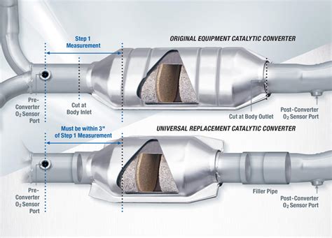 Installing A Universal Converter Walker Exhaust Systems