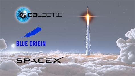 Space Exploration And The Major Players In The Private Sector Aroound