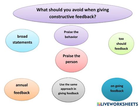 Live Worksheet Feedback Online Exercise For Live Worksheets