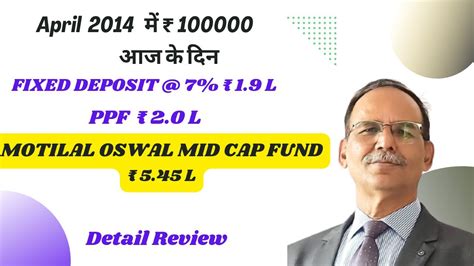 Had I Invested 1 Lakh In FD PPF Motilal Oswal Mid Cap In April 2014