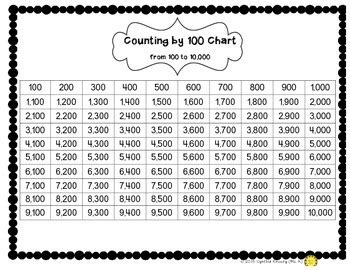 Number Chart Math Activities Counting by 100, 1,000, and 10,000 up to a ...