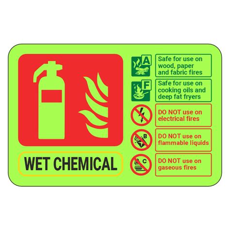 Photoluminescent Wet Chemical Fire Extinguisher Id Sign Landscape