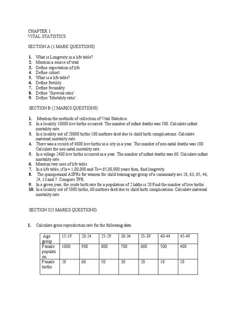 Statistics Pdf Total Fertility Rate Infant Mortality