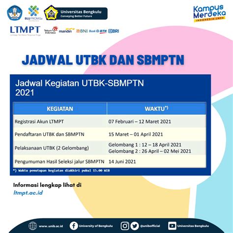 Jadwal Utbk Zenius Panduan Belajar Dan Kisi Kisi Utbk