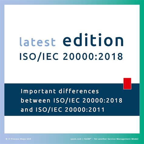 ISO IEC 20000 2018 YaSM Service Management Wiki