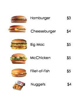 McDonalds Menu for use in a dramatic play centre in a Kindergarten ...