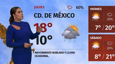 El clima para hoy 07 de diciembre de 2023 con Marilú Kaufman Grupo