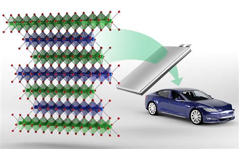 New Class Of Cobalt Free Cathodes Could Enhance Energy Density Of Next