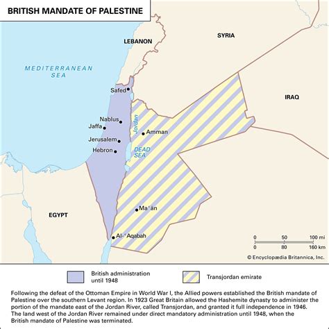 Palestine Facts Britannica