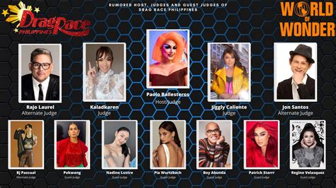 [DRPH] Rumored Host, Judges, and Guest Judges of Drag Race Philippines ...