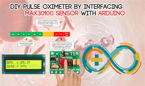 Diy Pulse Oximeter By Interfacing Max Sensor With Arduino