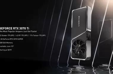 Nvidia Rilis Rtx Ti Dan Rtx Ti Gpu Gaming Flagship Baru