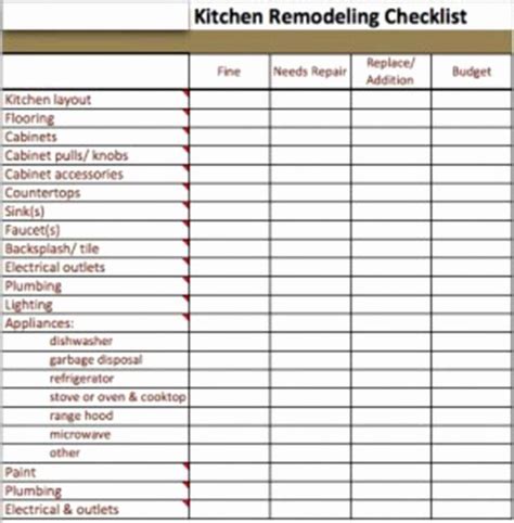 Printable Bathroom Remodel Checklist Template