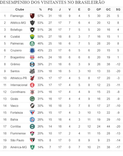 Jogos Confiaveis Para Ganhar Dinheiro Betonlinebr Seriweb