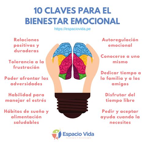 Claves Para El Bienestar Emocional Bienestar Emocional Emocional