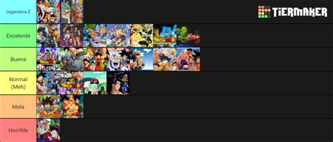 Sagas De Dragon Ball Tier List Community Rankings Tiermaker