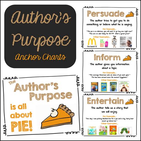 Authors Purpose Definition In Literature