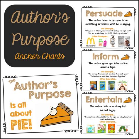 Author S Purpose Definition In Literature