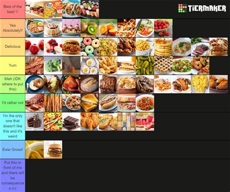 Foods Tier List Community Rankings Tiermaker