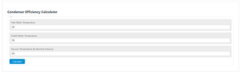 Condenser Efficiency Calculator Calculator Academy