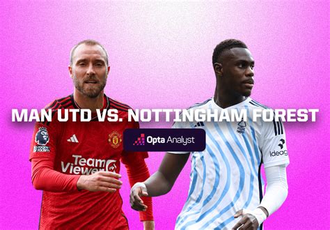 Manchester United vs Nottingham Forest: Prediction and Preview | Opta Analyst